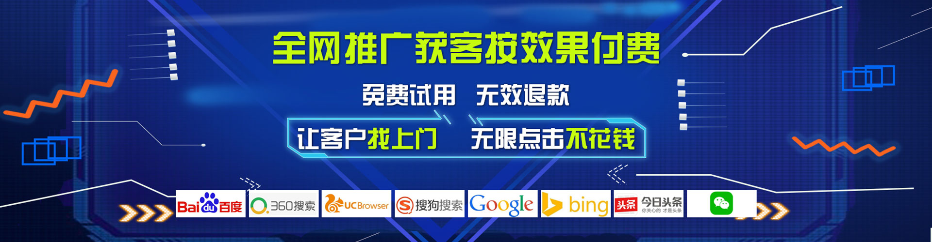 大祥sem投放